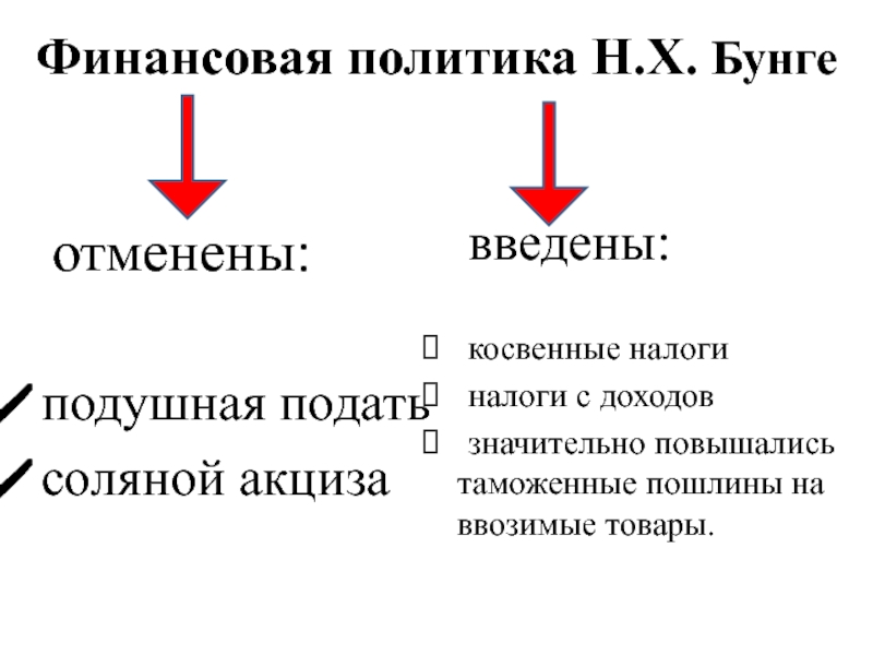 Таможенный сбор это косвенный