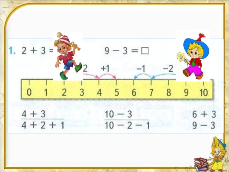 Прибавить 1 вычесть 1 презентация. Прибавить и вычесть 3. Прибавить и вычесть число 3. Сложение числа 3. Прибавление и вычитание числа 3.
