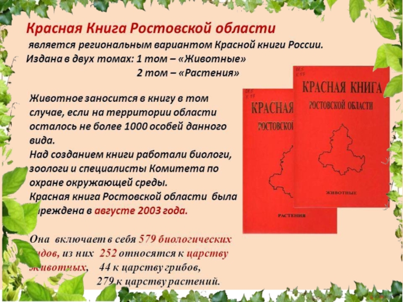 Презентация про красную книгу 1 класс