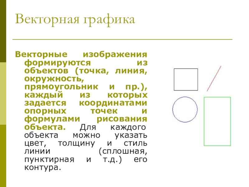 Какие изображения формируются из графических примитивов линий окружностей прямоугольников и т д