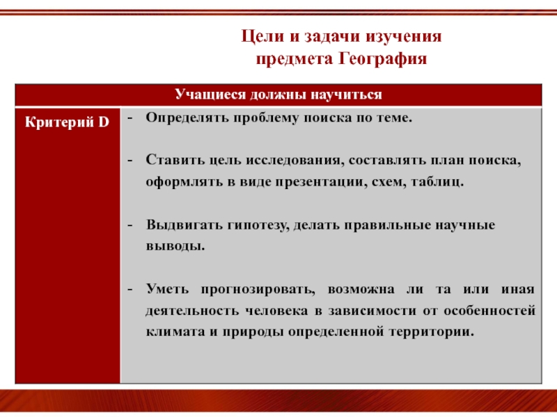 Цель географии. Задачи исследования. География предмет. Цели и задачи исследований земли. Критерии география 7 класс.