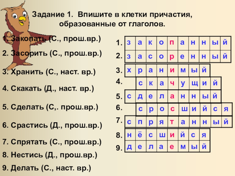 Итоговый урок по русскому языку в 7 классе презентация