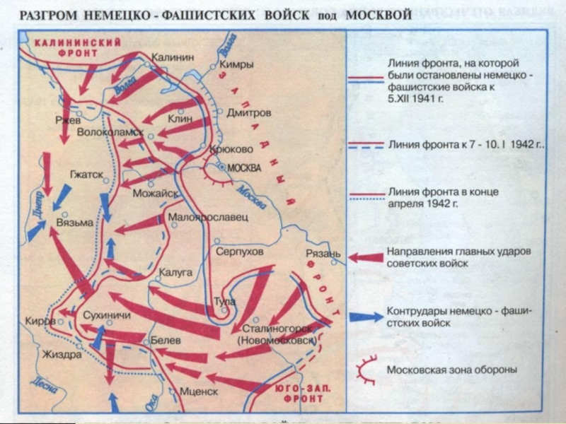 Основные направления красной армии. Линия фронта к 19 ноября 1942 года. Линия фронта 1941. Линия фронта Можайск 1942. 22.06.41 Западный фронт.