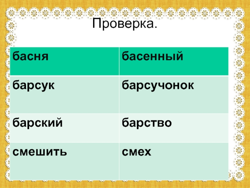 правпописани егласных и согласных в корне. проверить состав предложения. разбор слова барсучонок. правильно разбор слова по составу. главный и второстепенный член предложения.