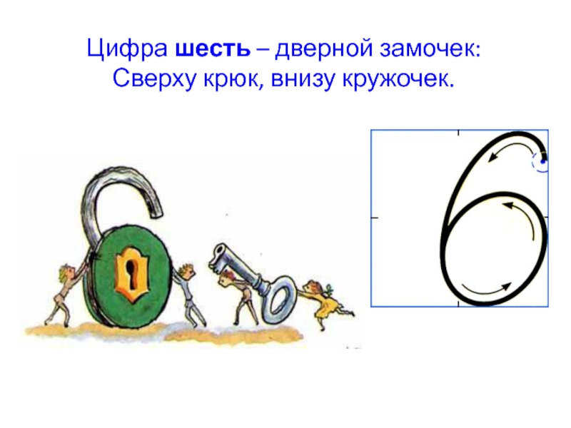 Цифра 6 в виде. Цифра шесть дверной замочек сверху крюк внизу кружочек. Цифра шесть дверной замочек. Цифра 6 цифра 6 дверной замочек. На что похожа цифра 6.