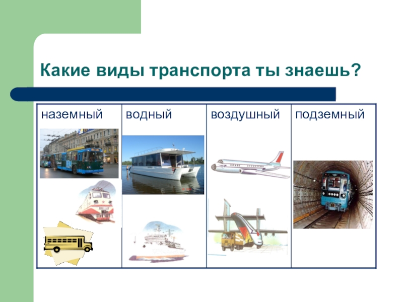 Виды транспорта 1 класс окружающий мир презентация