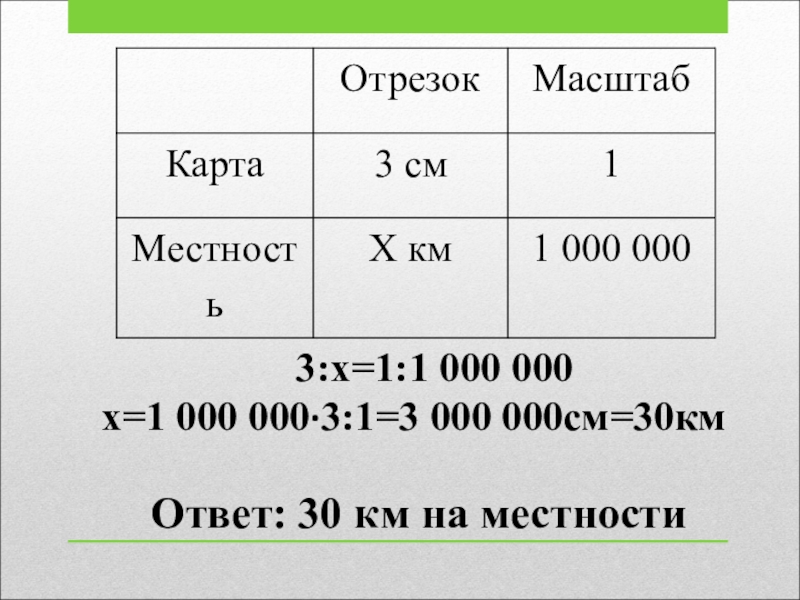 Масштаб 1 см 10 см. Масштабный отрезок это. Масштабный отрезок в географии. Масштаб 0.001. Масштаб 0,01.