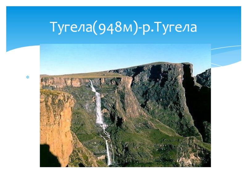 Тугела отзывы. Джеши Тугела. Водопад Тугела на карте. Водопады мира география 6 класс. Тугела в Китае.