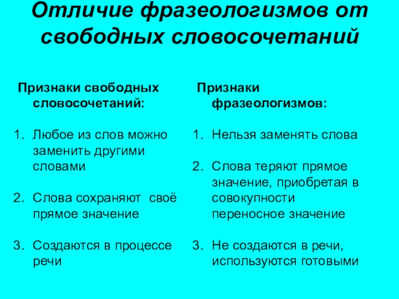 Чем отличаются свободные. Отличие фразеологизма от слова. Отличие фразеологизмов от свободных словосочетаний. Отличие фразеологизма от словосочетания. Отличие идиомы от фразеологизма.