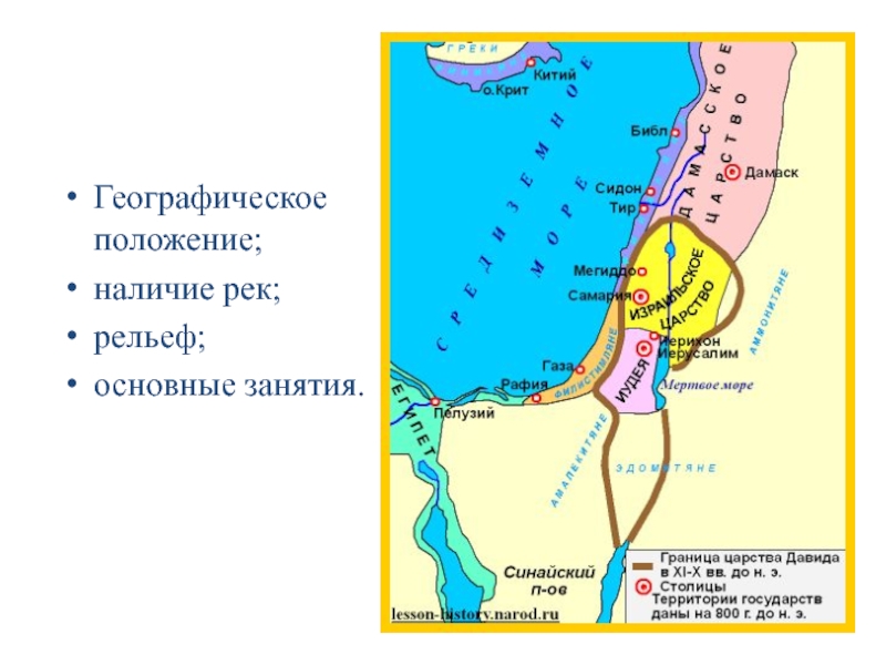 Климат в древней палестине