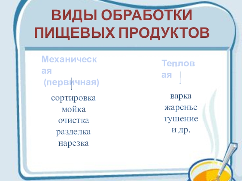 Технология обработки пищевых продуктов 6 класс проект