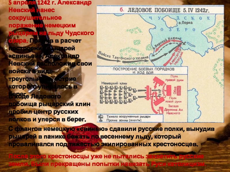 Цели немецких рыцарей в отношении руси