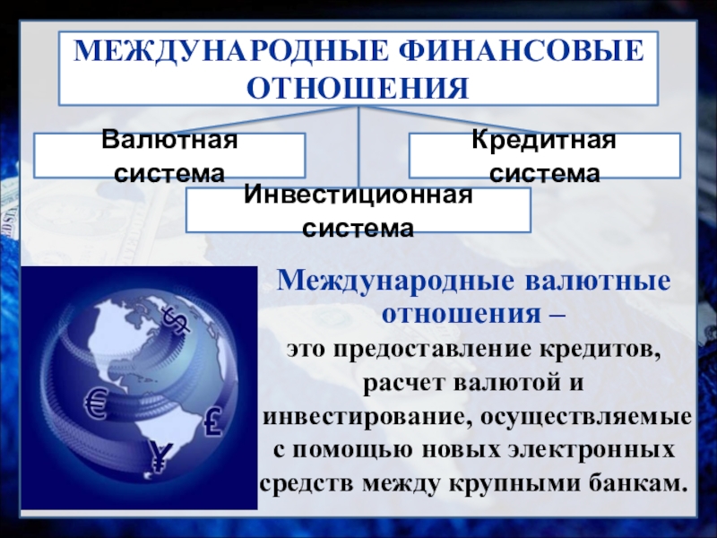 Презентация по географии 10 класс всемирные экономические отношения