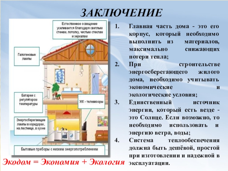 Экология жилища проект