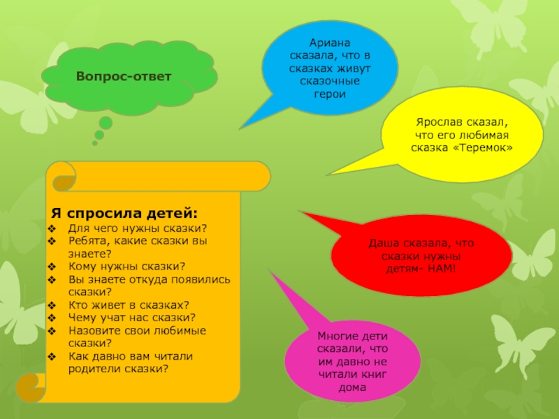 Вопрос-ответЯ спросила детей:Для чего нужны сказки?Ребята, какие сказки вы знаете?Кому нужны сказки?Вы знаете откуда появились сказки?Кто живет