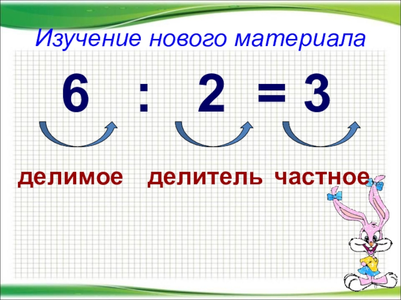 Компоненты деления 2 класс презентация школа россии