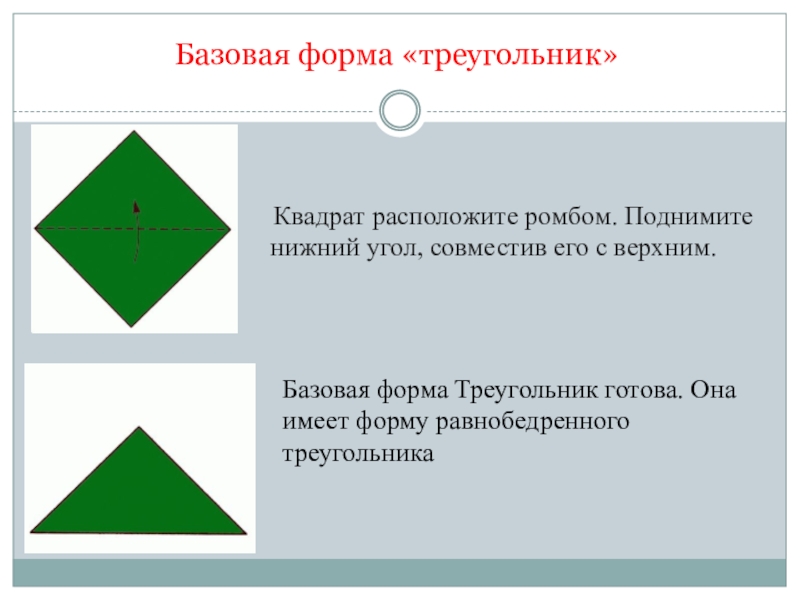 Презентация Базовая форма Треугольник схемы для начинающих