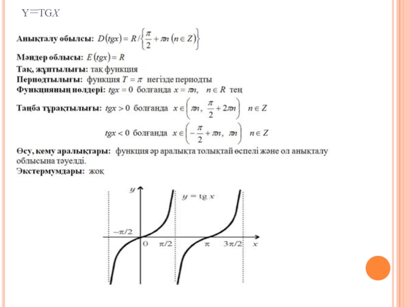 График tgx. Монотонность функции y TGX. График функции TG X. Y=TG X. Функция y TG X.