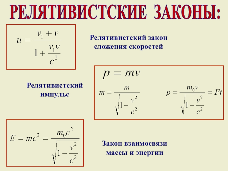 Физика 11 класс презентация специальная теория относительности