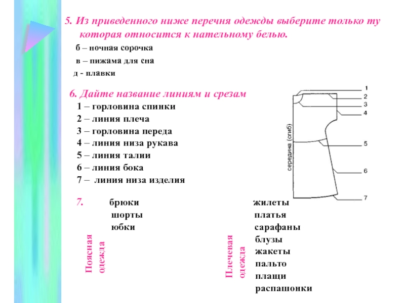 Ночная сорочка 6 класс технология проект