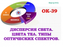 Презентация по физике Дисперсия света. Цвета тел. Типы оптических спектров