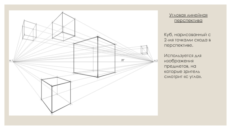 Куб, нарисованный с 2-мя точками схода в перспективе.Используется для изображения предметов, на которые зритель смотрит «с угла».