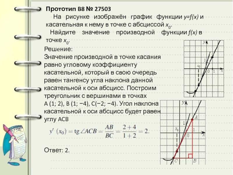 Найти касательную к графику