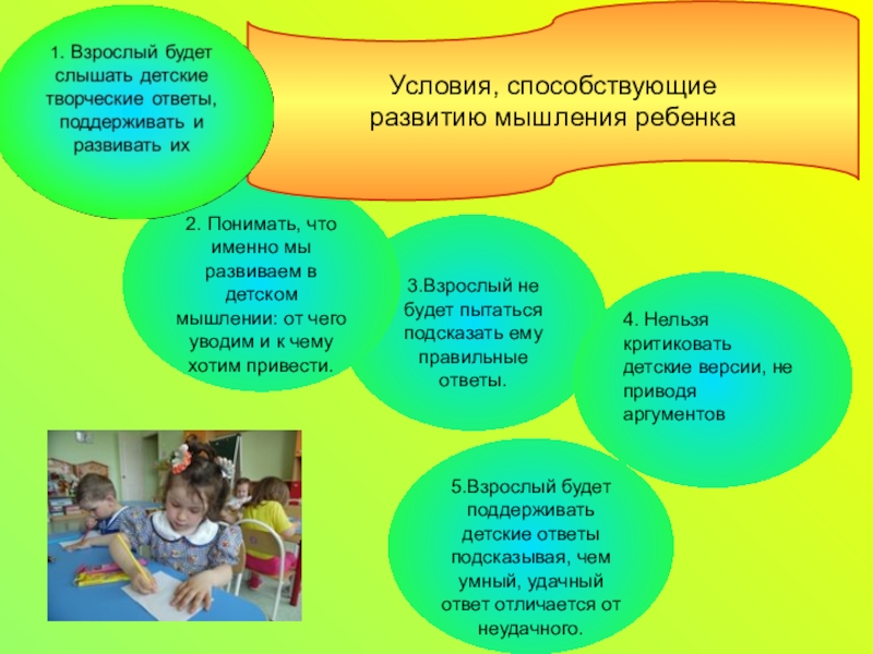 Методы развития креативности презентация