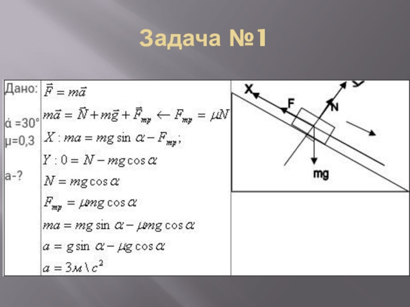 Проекты по физике 10 класс с практической частью