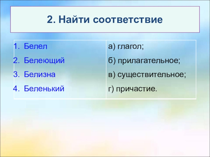 Найдите соответствие география. Найти соответствие. Найти соответствие сложный. Найди соответствие источник. Найти соответствие в тексте.