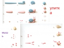 Презентация по технологии на тему Лепка