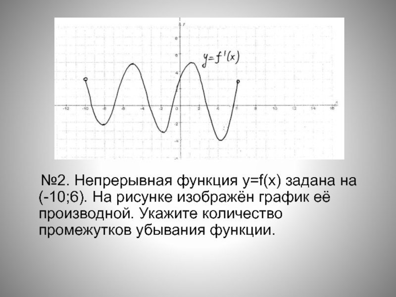 Признаки возрастания и убывания функции 10 класс презентация мерзляк