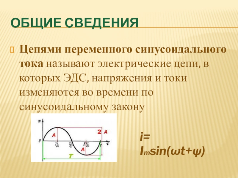 Период переменного тока в си