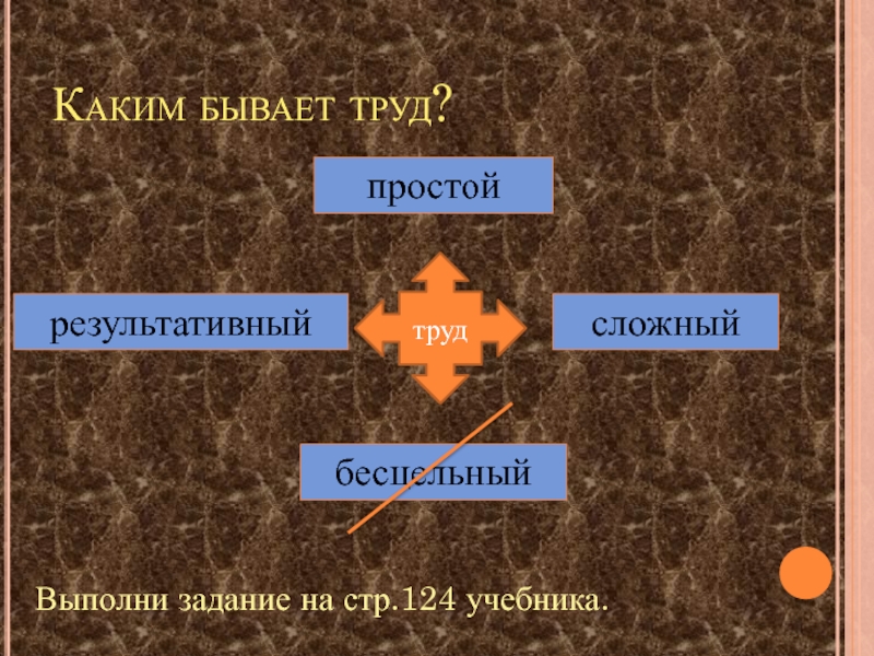 Обществознание 6 класс каким бывает труд человека. Какой бывает труд. Каким бывает труд презентация. Какой бывает труд Обществознание. Каким бывает труд человека.