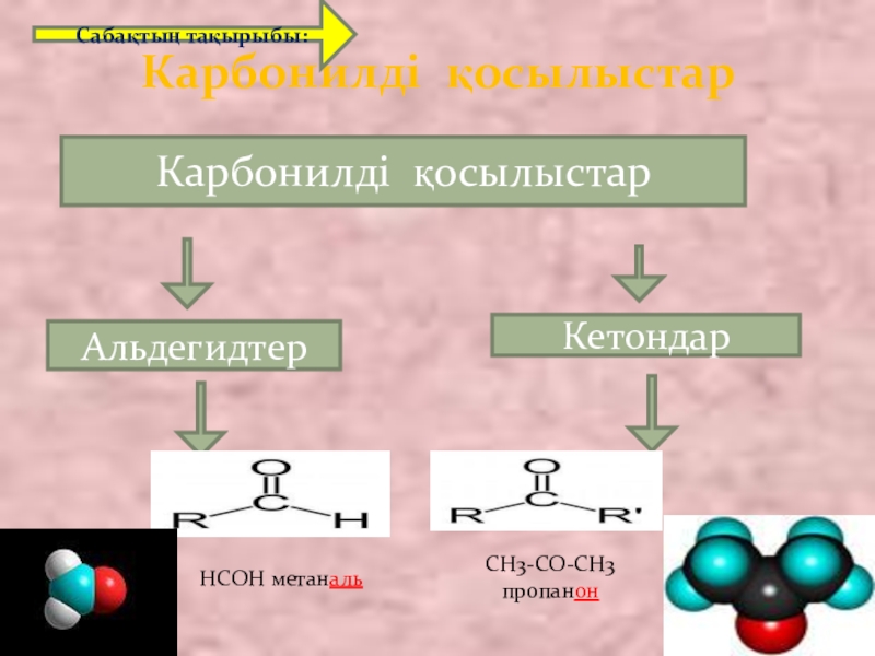 Качественным реагентом на пропанон 2 является