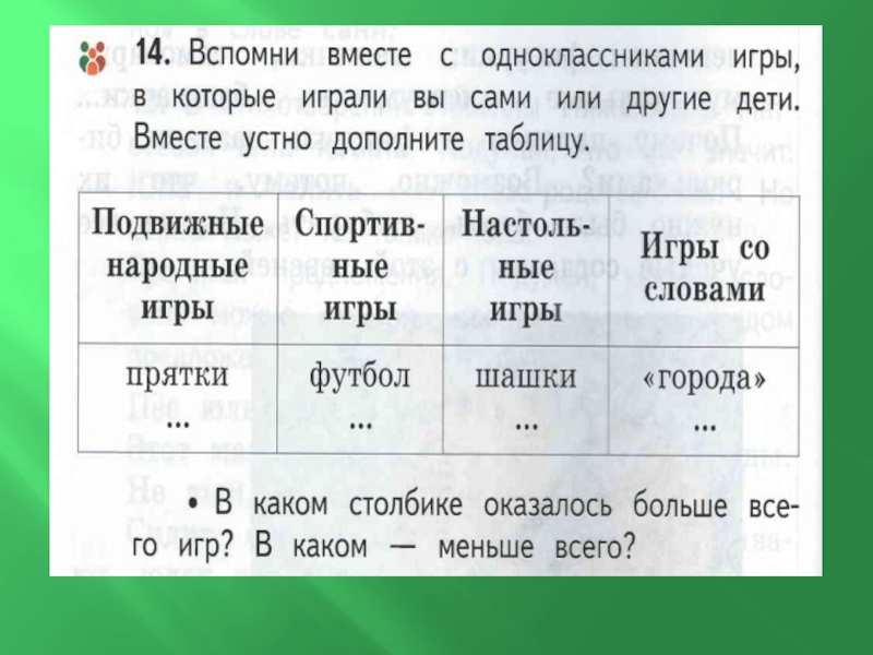 Делу время потехе час родной русский язык 2 класс презентация