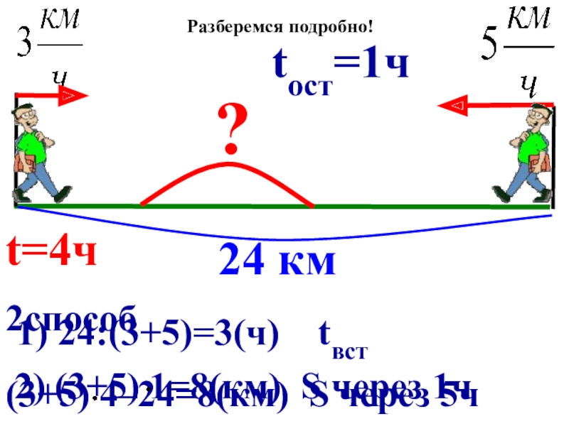 Движение 5 км ч. Задачи на движение анимация. 5 Км/ч , 10 км/ч t= 2 ч, t встр. Анимация движения навстречу друг другу. Tвстр.=? Движение.