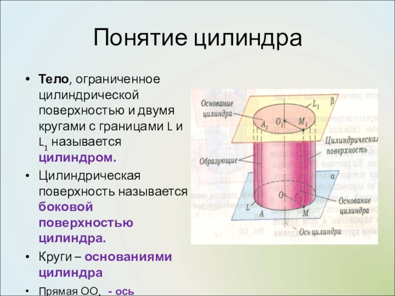 Цилиндр имеет поверхность. Понятие цилиндра. Цилиндр понятие цилиндра. Основные понятия цилиндра. Понятие цилиндрической поверхности цилиндра.