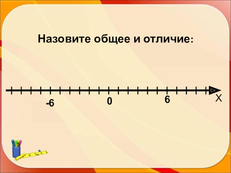 Назовите общее. Противоположные числа 6 класс. Математика 6 класс противоположные числа. Противоположные числа 6 класс Виленкин. Противоположные числа 6 класс задания.