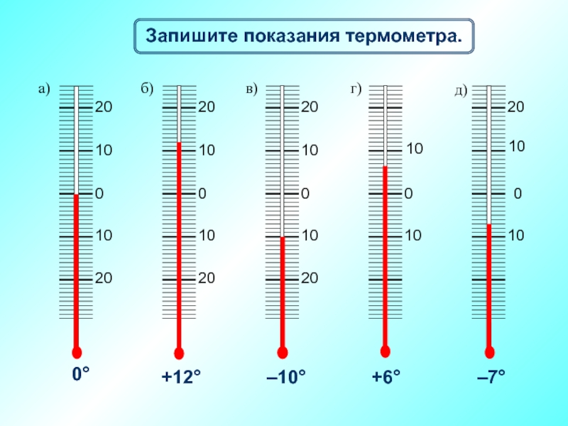 Положительных температур. Как понять сколько градусов на градуснике. Как определить температуру по термометру. Как понять по градуснику температуру. Координатная прямая термометр.