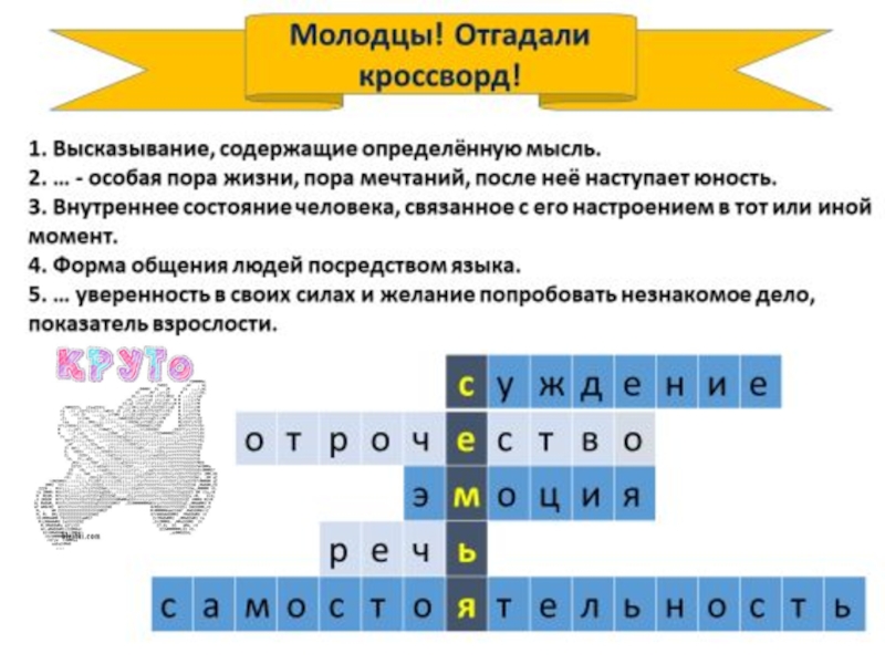 Высказывание содержащее определенную мысль. Кроссворд на тему отрочество. Кроссворд на тему отрочество особая пора жизни. Выражение кроссворд. Фразы про кроссворд.