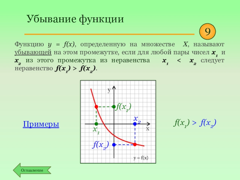 На каком промежутке функция изображенная на рисунке убывает