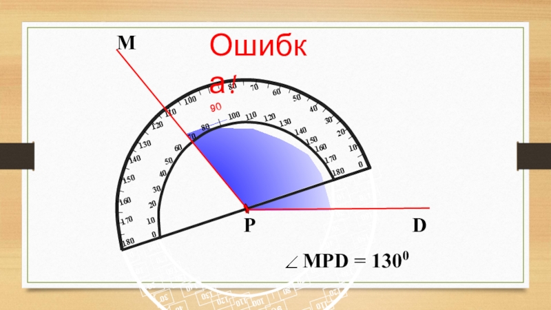 Математика 5 класс тема углы. Тема углы 5 класс. Измерь углы 5 класс. Измерьте углы 5 класс. Измерение углов 5 класс Мерзляк.