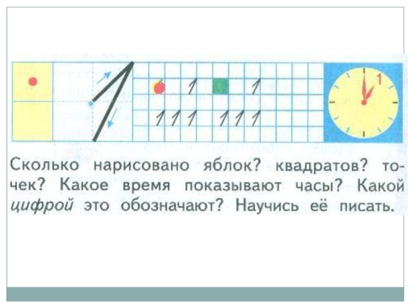 Тема урока цифра 1. Число и цифра 1. понятия «один – много».. Урок число один цифра 1 один много. Цифра один конспект урока. Число 1 и цифра 1 для дошкольников презентация.