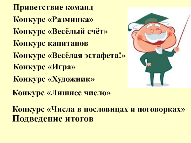 Конкурс числа. Приветствие команд на КВН по математике. Поговорка Здравствуй.