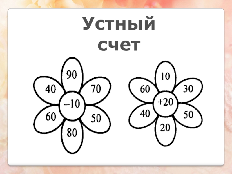 Веселые задания по математике 1 класс презентация