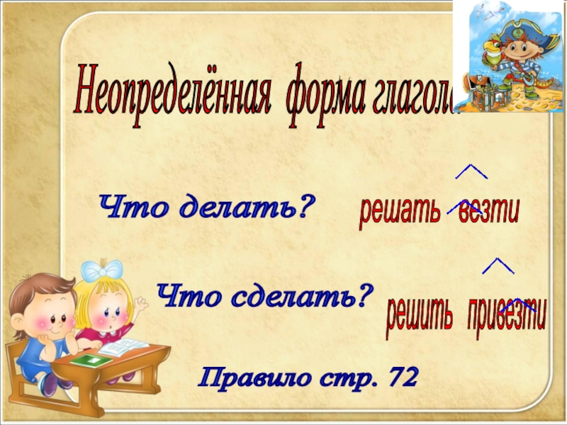 Презентация по русскому языку 4 класс неопределенная форма глагола 4 класс