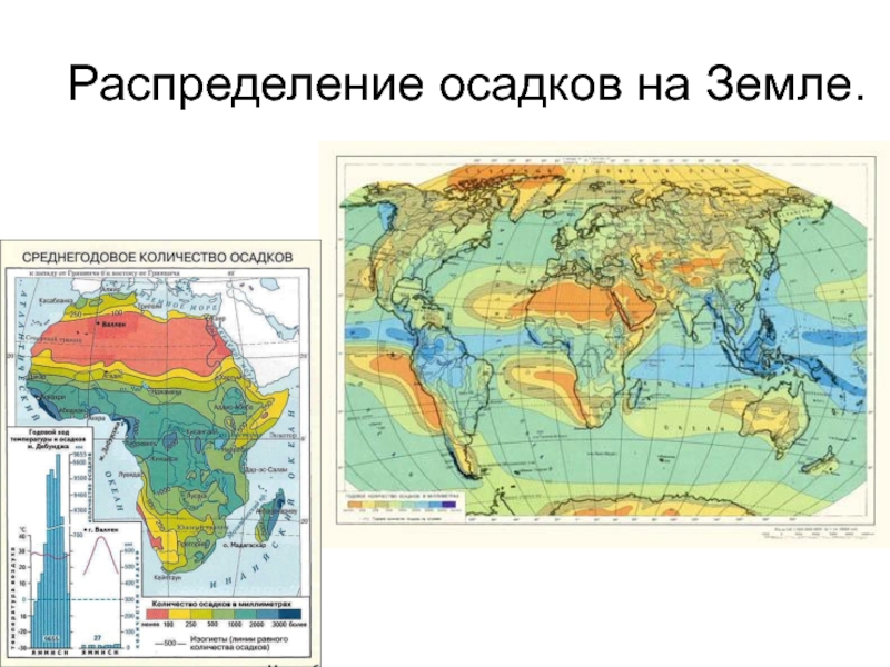 Сочи среднегодовое количество атмосферных осадков. Распределение осадков на земле. Закономерности распределения осадков на земле. Карта осадков. Карта распределения осадков на земле.