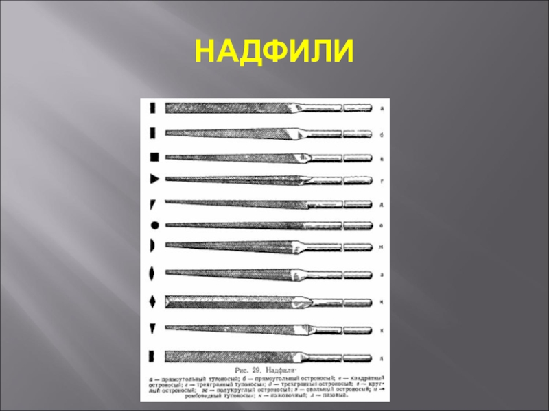 Презентации по слесарному курсу