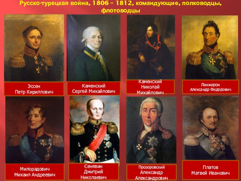 Военачальники 1812. Полководцы в русско турецкой 1806-1812. Русско турецкая война 1806 полководцы. Война 1812 главнокомандующие. Русско турецкая война 1806 участники.